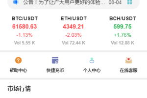 完整【交易所】Bbank多语言交易所/USDT秒合约/杠杆/C2C法币交易/vue前端全开源