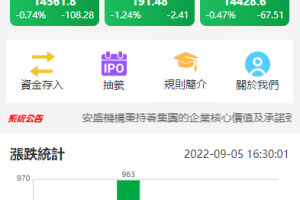 完整【配资】双UI股票配资源码/台湾股票系统/申购折扣交易系统