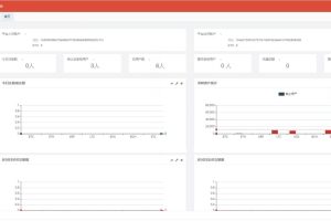 完整【交易所】二开版java多语言区块链交易所/法币OTC交易/币币秒合约/合约杠杆交易所