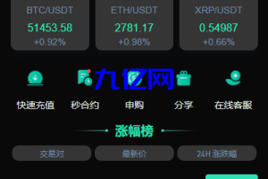 完整新UI多语言海外交易所/永续合约/秒合约/锁仓挖矿/前端uniapp